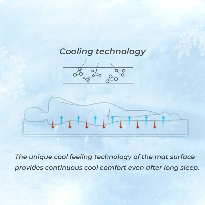 Coperchio di divano sezionale per protezione per mobili impermeabili di raffreddamento multifunzionale