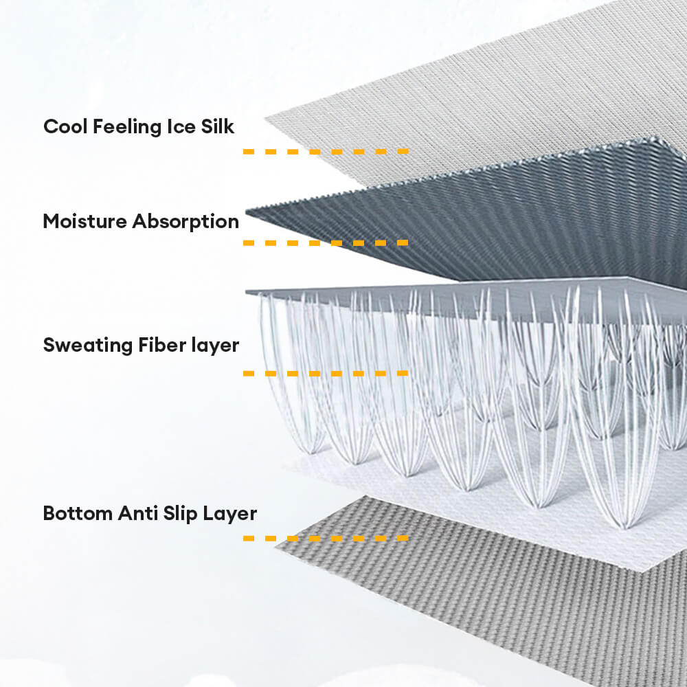 Breathable Geometric Ice Silk Non-Slip and Scratch-Resistant Couch Cover
