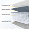 Breathable Geometric Ice Silk Non-Slip and Scratch-Resistant Couch Cover