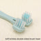 Kit completo de deshedding y cuidado de cuidado completo