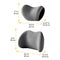 High-Density Memory Foam Neck & Back Support Car Pillow