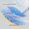 Soft and Waterproof Scratch-Resistant Non-Linting Throw Couch Cover